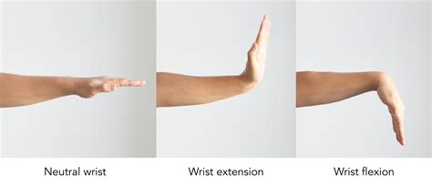 wrist clasp position.